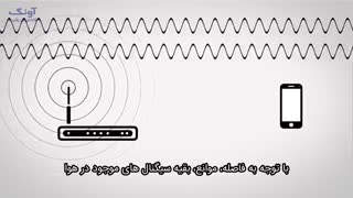 وای فای 802.11ax چیست ؟