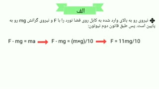 فصل ۷ فیزیک هالیدی