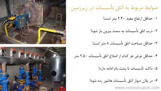 قوانین و ضوابط طراحی اتاق تأسیسات