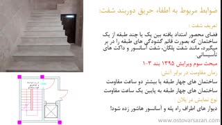 | ترسیم دیوار دور راه پله |