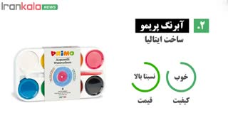 راهنمای خرید آبرنگ - بهترین برندها