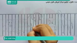 کشیدن و رنگ آمیزی کردن نقاشی باغ وحش