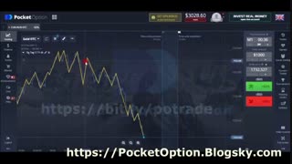 استراتژی زیگزاگ با دقت مناسب در پاکت آپشن ZigZag Indicator Strategy in PocketOption