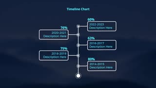 المان های اینفوگرافی فلت افترافکت و پریمیر