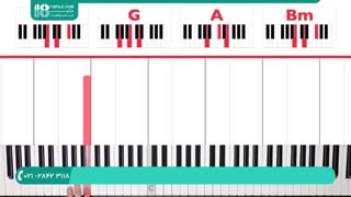 نکات ابتدایی برای آموزش پیانو
