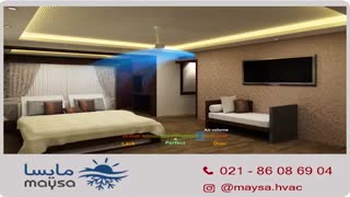 داکت اسپلیت