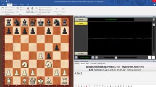 پاورپلی ۲۷: گامبی شاه