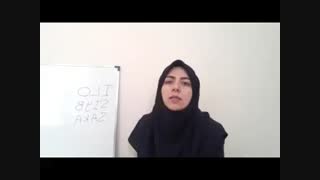 پارت2 جلسه دوم درس کارآفرینی-مأسفی