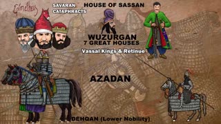 پویانمایی مستندی از تاریخچه سواران زره پوش ساسانی و هنایش آنان بر دیگر فرهنگها-  این برنامه به زبان انگلیسی است