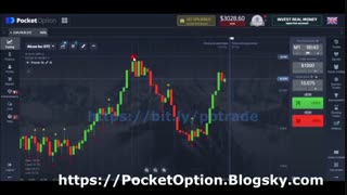 استراتژی فراکتال با دقت مناسب در پاکت آپشن Fractal Indicator Strategy in PocketOption