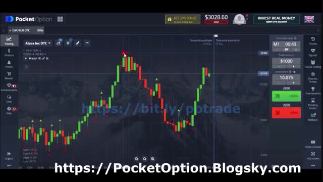 The Ugly Truth About Pocket Option Trading