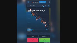 آموزش کامل اکسپرت آپشن و کسب درآمد اینترنتی و بروکر های باینری آپشن