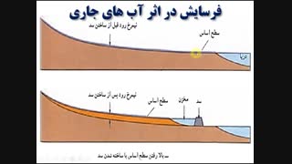 زمین شناسی مهندسی-10-هوازدگی و فرسایش