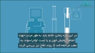 آی وی اف چیست؟