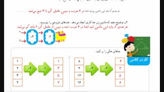 ریاضی پایه چهارم ابتدایی - صفحه 14 کتاب درسی