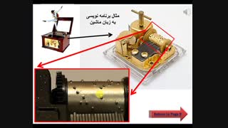 مبانی کامپیوتر و برنامه سازی-02-مقدمه ای بر زبان برنامه نویسی و الگوریتم