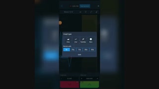 نحوه کار با برنامه اکسپرت آپشن و کسب درآمد اینترنتی