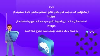 پروتکل https یا ssl چیست ؟