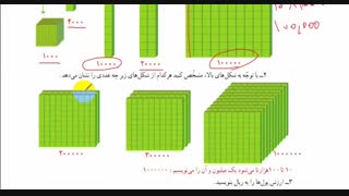 ریاضی پایه چهارم ابتدایی- صفحه 16