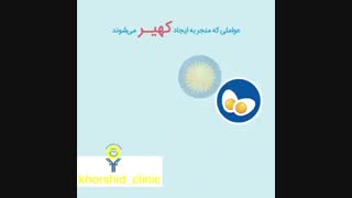 علت به وجود امدن کهیر چیست