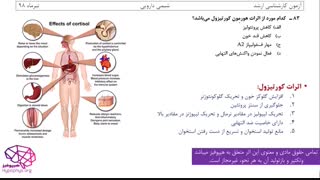 حل تشریحی سوالات بیوشیمی رشته کارشناسی ارشد شیمی دارویی سال 98