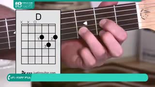 آموزش گیتار به زبانی ساده و روان