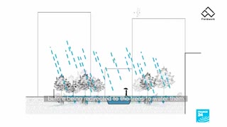 Urban heat: How to keep a city cool?