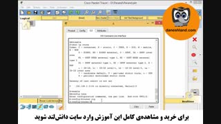 نت ورک network