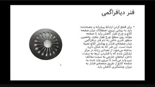 ارایٔه طراحی فنی - کلاچ