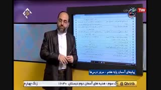 آموزش پیام آسمانی - پایه هفتم - مرور درس ها - آموزشگاه ایران من