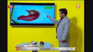 علوم تجربی - پایه هفتم - فصل سیزدهم - آموزشگاه ایران من