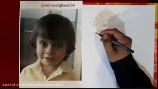 آموزش طراحی چهره (تعیین سایز مدل)