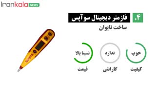 راهنمای خرید فازمتر -بهترین برندها