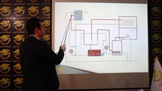 ُآموزش نصب و تعمیرات پکیج | تشریح سیستم موتور خونه | آموزش آنلاین فن آموزان