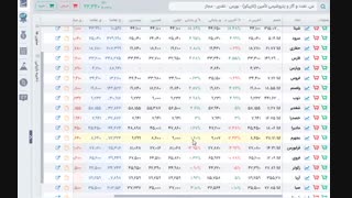 اشتباه رایج افراد تازه کار در بورس