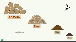 فیلم معرفی انواع خاک ها