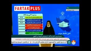 کرونا باز هم در ایران رکورد زد