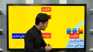 30% از دینی چهارم را بدون حفظ آیه و متن یاد بگیرید|حل تست_قسمت اول_ توحید شناسی