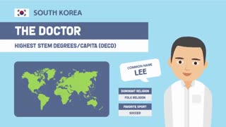 اگر کشورها دارای شخصیت بودند !