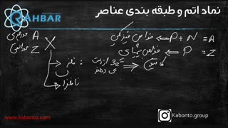نماد اتم و طبقه بندی عناصر
