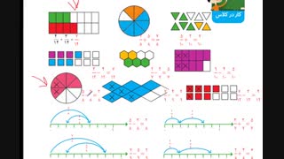 ریاضی پایه چهارم ابتدایی صفحه 31