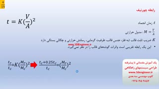 انجماد مواد فلزی در قالب های ریخته گری