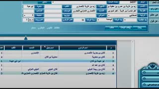 آیا شیعیان صحابه را مرتد از اسلام می دانند؟
