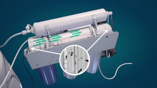 بهترین دستگاه تصفیه آب خانگی