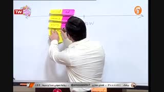 زبان انگلیسی - پایه نهم - درس پنجم - آموزشگاه ایران من