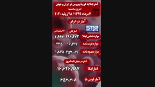 جدیدترین آمار ابتلا به کرونا در ایران و جهان 7 مرداد 99