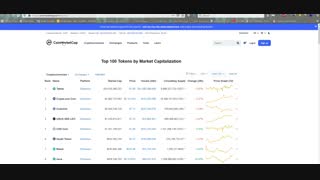 آیا تمام اسمارت کانترکت ها و اپلیکیشن های غیرمتمرکز(dApp) معتبر و قابل اعتماد هستند؟
