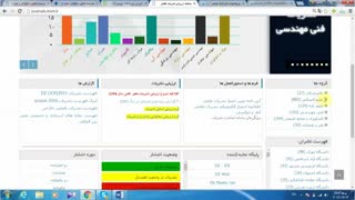 آموزش مقاله نویسی- دکتر سعید جوی زاده-قسمت 44