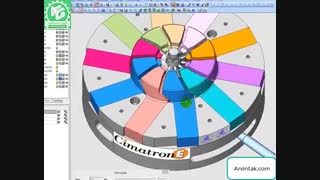 مکانیزم خاص در قالب پلاستیک 2