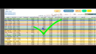 جستجو گر اختیار معامله